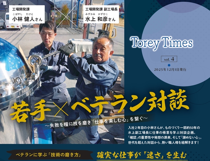 �g�[���C�^�C���Y